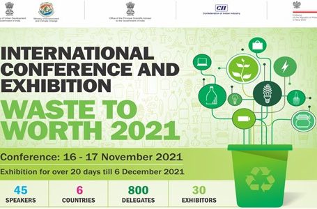 CII’s Waste to Worth Conference: Session Highlights – Innovative solutions by Start-ups for Sustainable Waste Management